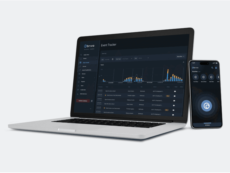 Cloud Management