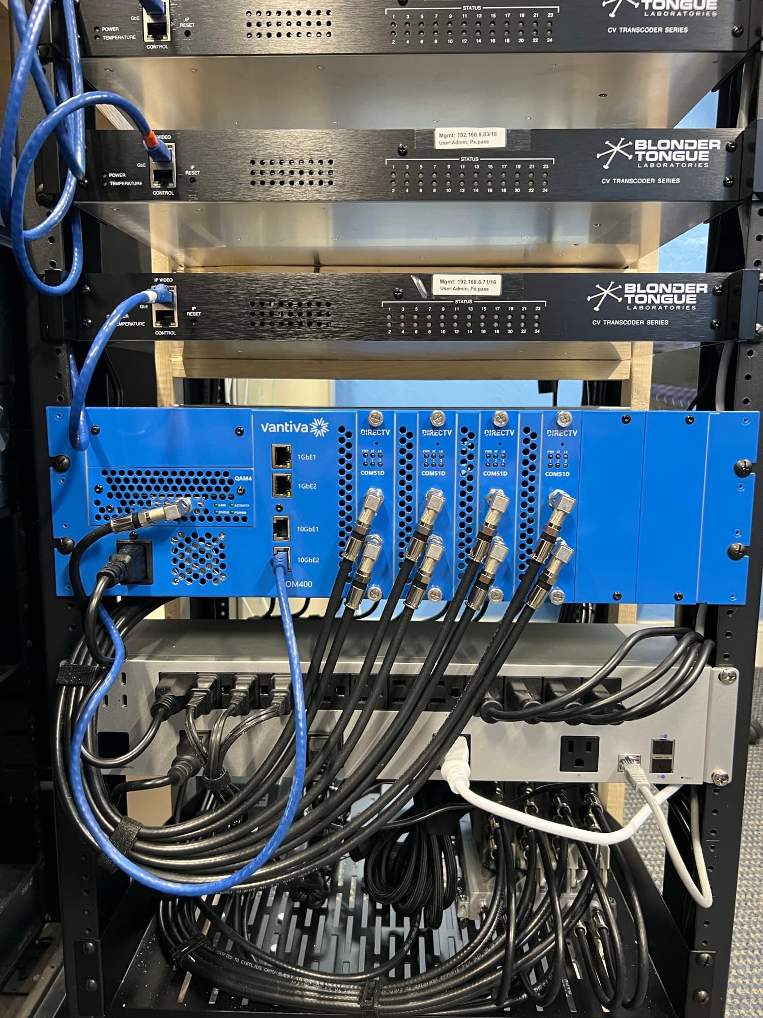 DIRECTV COM400 Headend — Channel Distribution