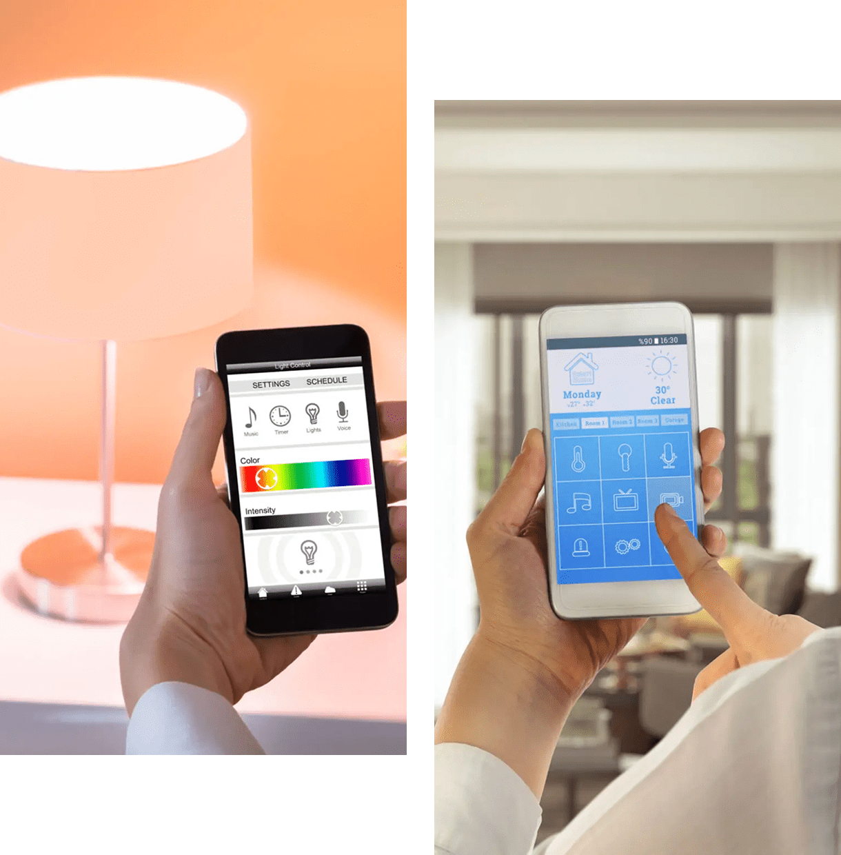 Axis Connected Technologies
