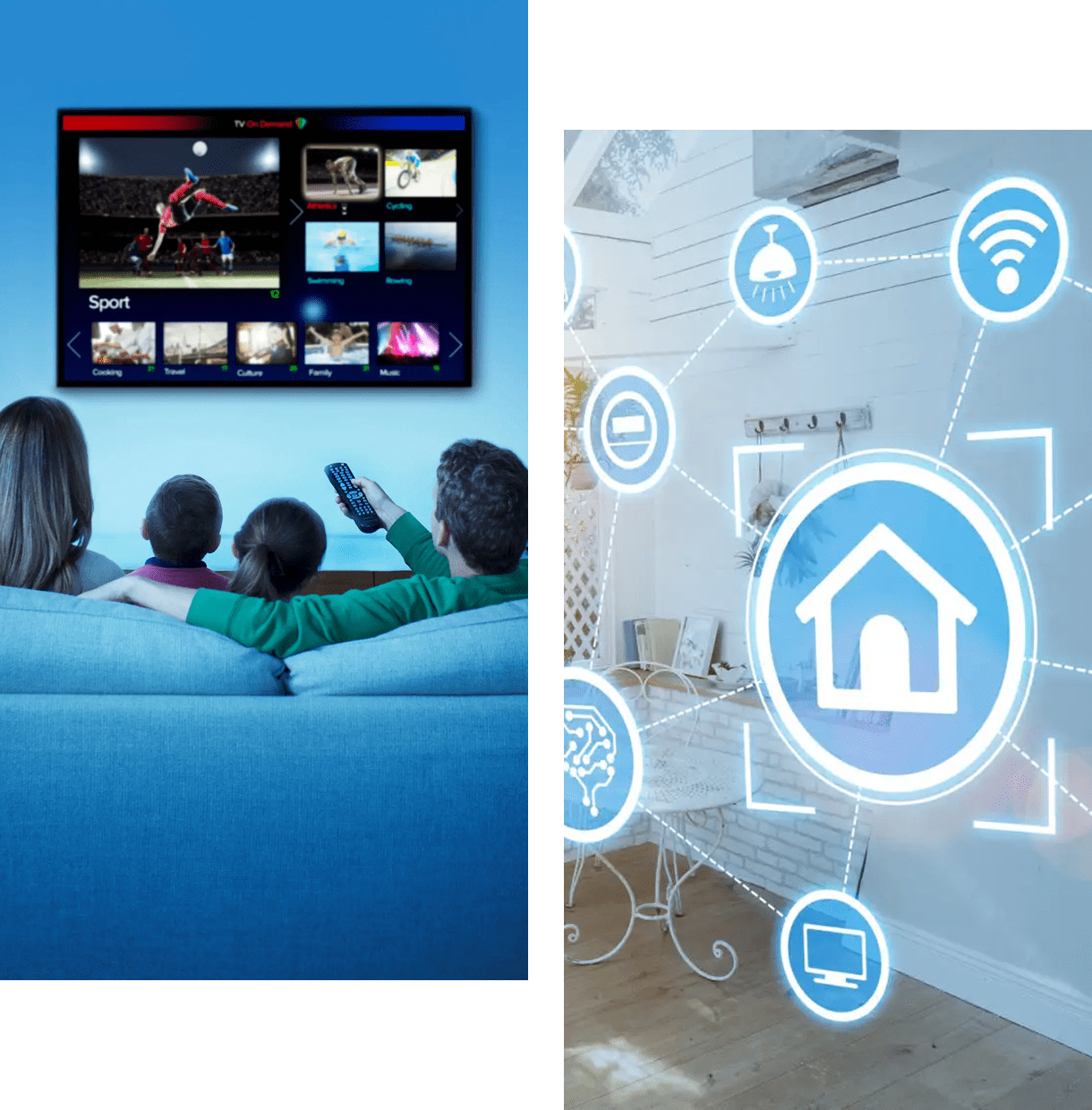 Axis Connected Technologies